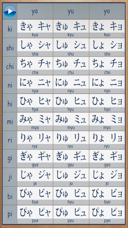 Japanese Kana Learn screenshot-3