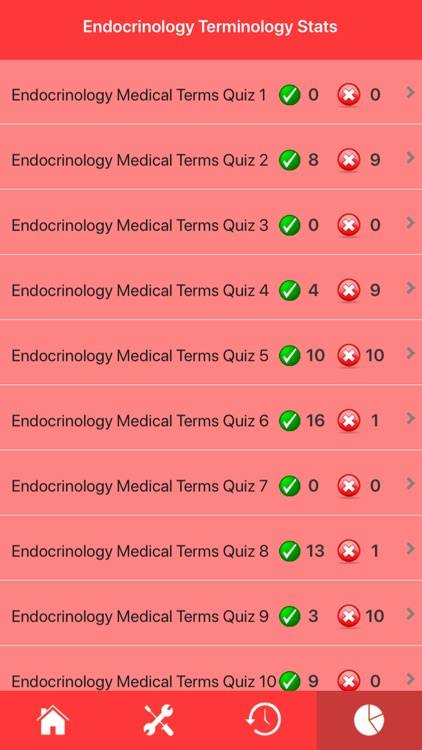 Endocrinology Terminology Quiz screenshot-5