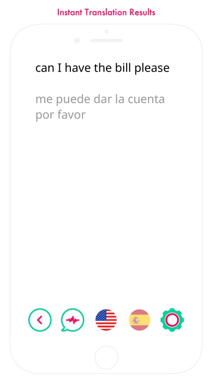 Travelers Translator