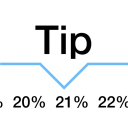 Tip calculator 'Tipping made easy'