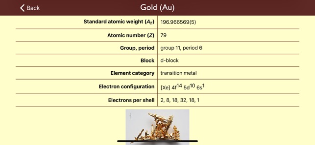 Periodic Table Lite(圖2)-速報App