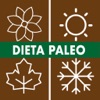 Paleo Diet