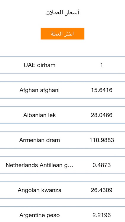 اسعار العملات screenshot-3