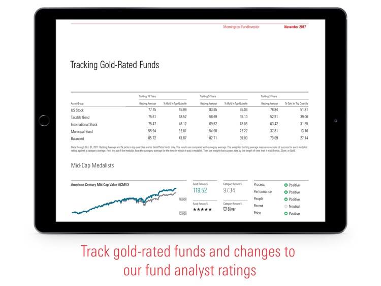 Morningstar FundInvestor screenshot-4