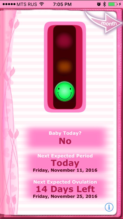 Maybe Baby™ Period, Fertility & Ovulation Tracker