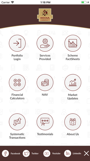 K TRADE - MutualFund