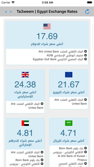Ta3weem Egypt Exchange Rates On The App Store