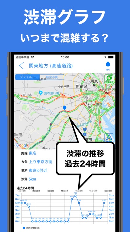JARTIC渋滞情報 screenshot-4