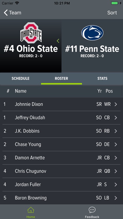Ohio State Football 2018