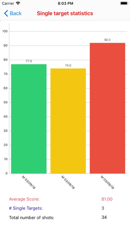 Target Sports Calculator screenshot-5