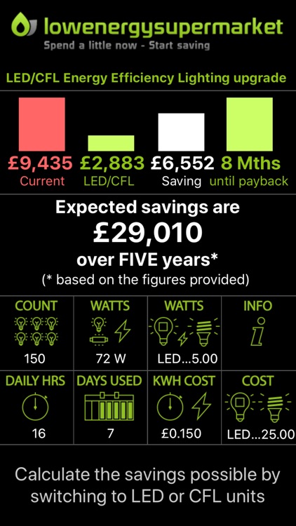 Lighting Energy Saving Calc