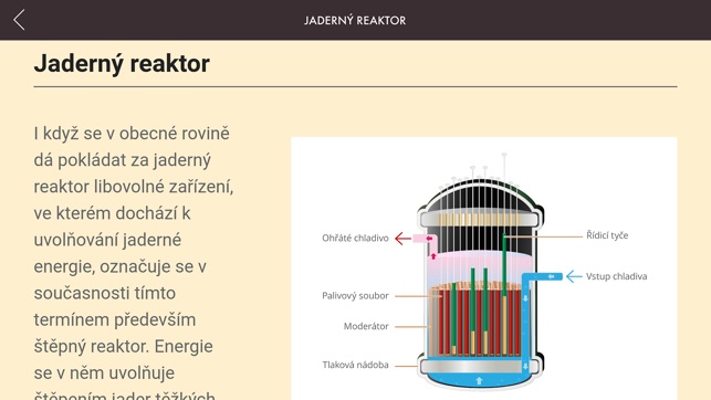 Jaderné elektrárny 3D(圖4)-速報App