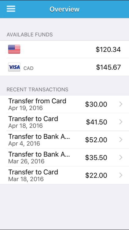 IDLife Pay