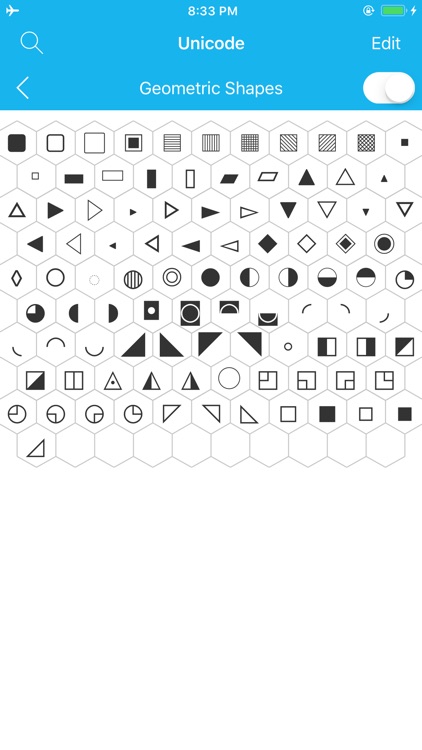 Unicode Map and Code Table