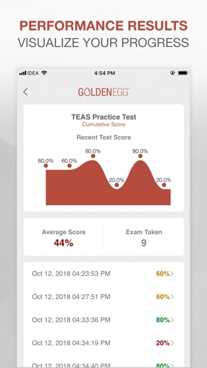 TEAS Practice Test Pro(圖4)-速報App