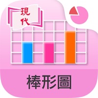 棒形圖 pour PC