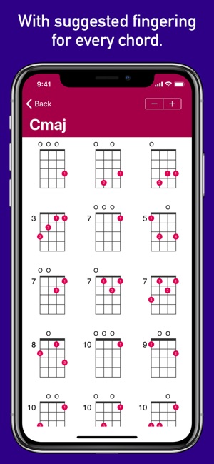 UkeLib Chords Pro(圖2)-速報App