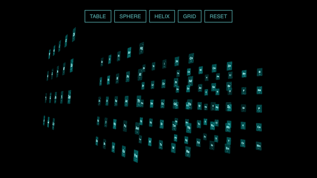 Cloud Periodic Table 3D(圖4)-速報App