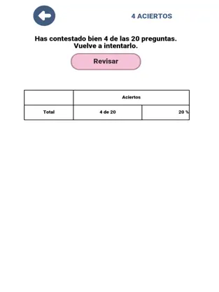 Captura 6 Test Oposición Celador iphone