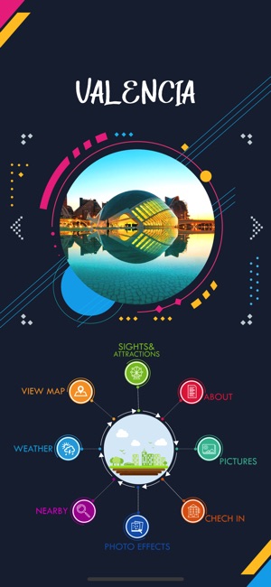 Valencia Tourism(圖2)-速報App