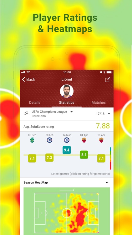 SofaScore Live Sports Results