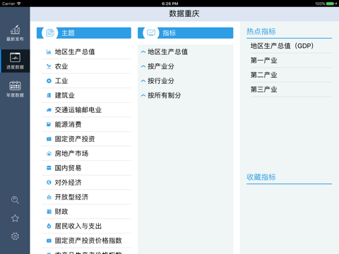 数据重庆HD-重庆“数据系列”应用 screenshot 2