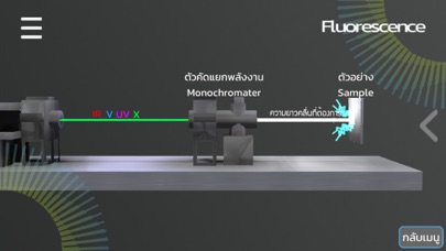 Synchrotron Advanced Info screenshot 2