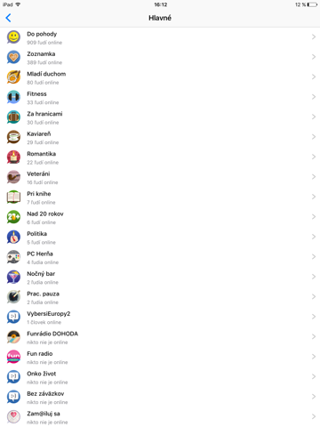 Pokec Miestnosti - náhled