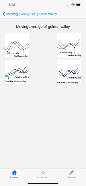 Moving Average Lite(圖4)-速報App