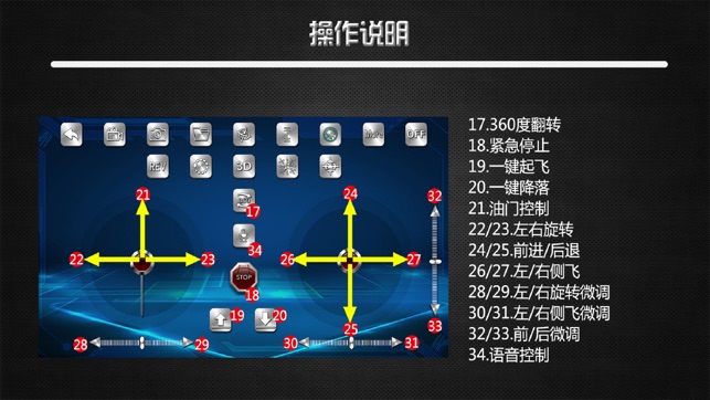 YX FPV(圖3)-速報App