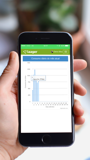 Laager - Meu consumo(圖2)-速報App