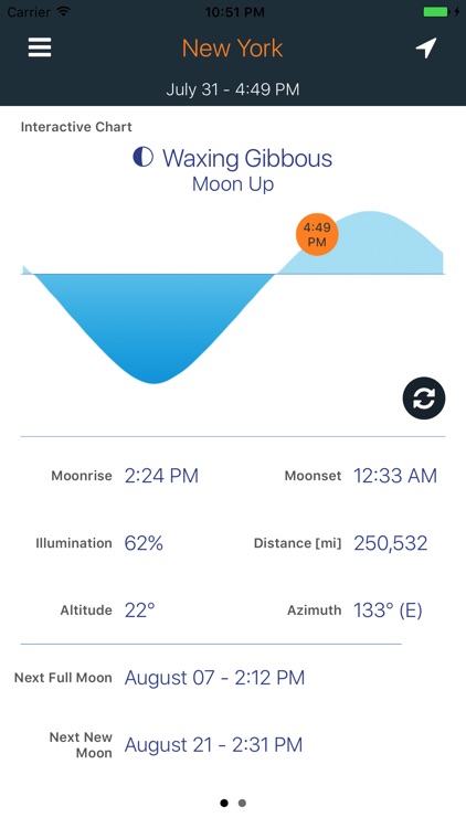 Moon Tracker - Moonrise, Moonset & Moon Phase