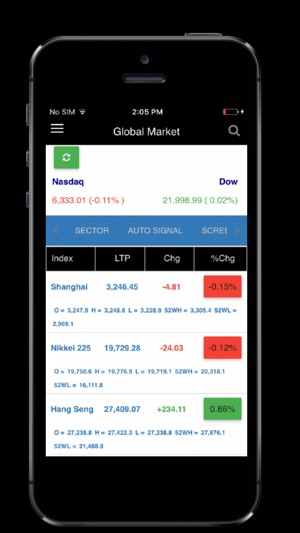 Money Tree Robo for US Market(圖2)-速報App