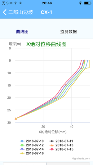 BPYJ(圖2)-速報App