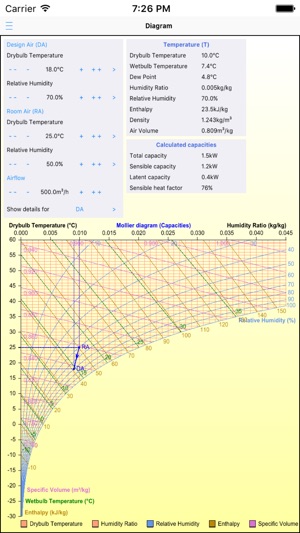 Living_Psychrometrics(圖8)-速報App