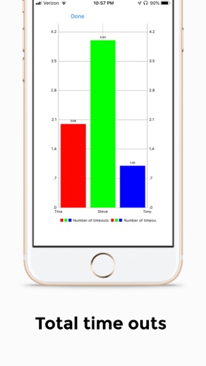 TimeOut Ticker(圖3)-速報App