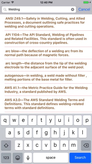 AWS-CWI Practices and Exams(圖3)-速報App