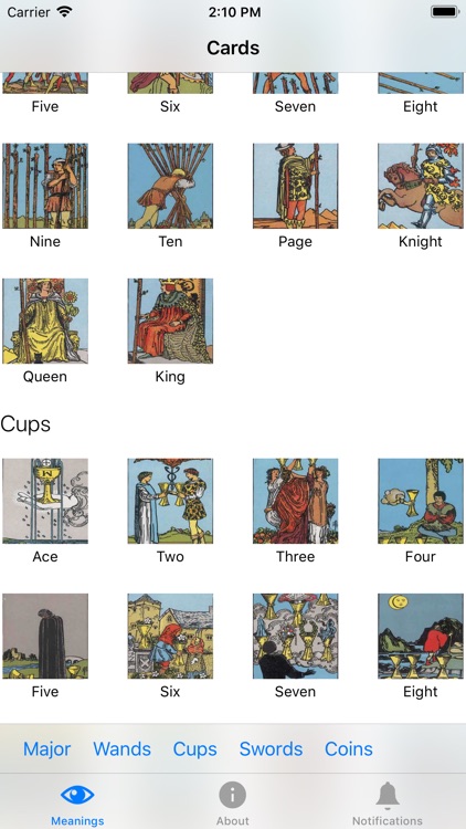 Tarot Meanings