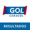 Gol Caracol Resultados