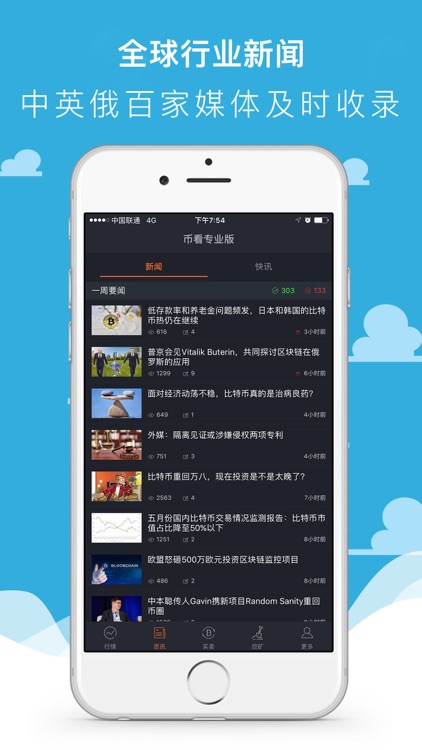 币看比特币