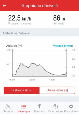 Runtastic Road Bike GPS screenshot 4