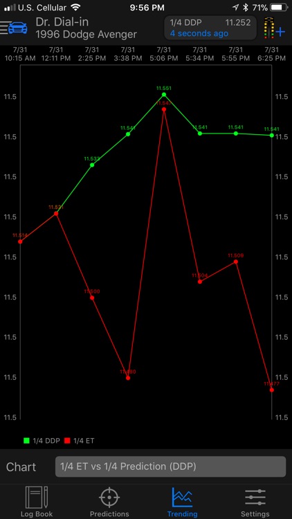 Dr. Dial-in screenshot-5