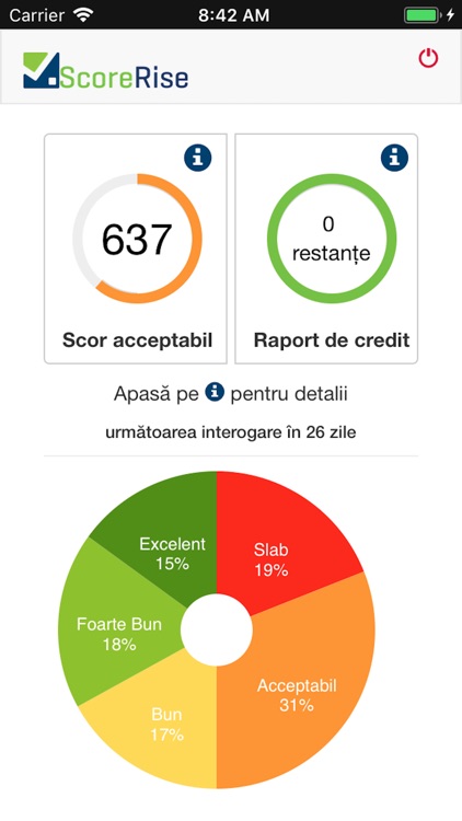 ScoreRise