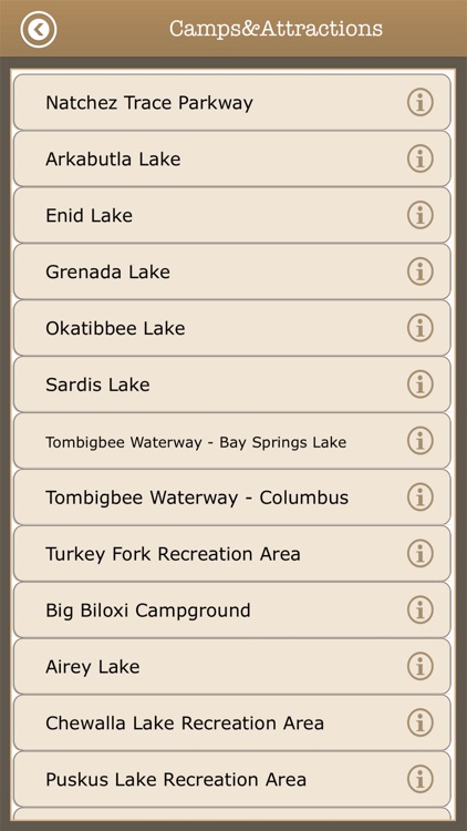 Mississippi - Camps & Trails