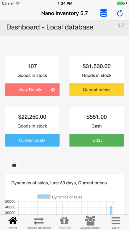 Nano Inventory