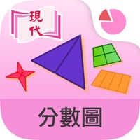 分數圖 pour PC
