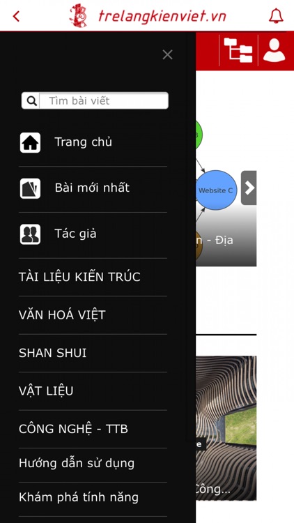Tre Lang Kien Viet