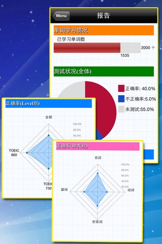 最重要英語單詞(發音版)for the TOEIC®TEST screenshot 4