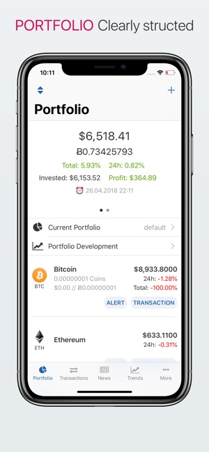 Coin Portfolio - Tracker(圖1)-速報App