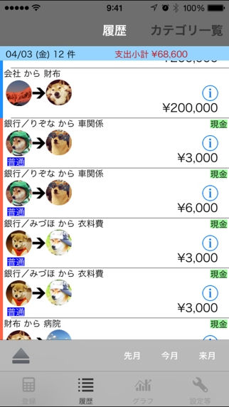 2タッチ簡単入力家計簿 iMoneyFlowX screenshot1